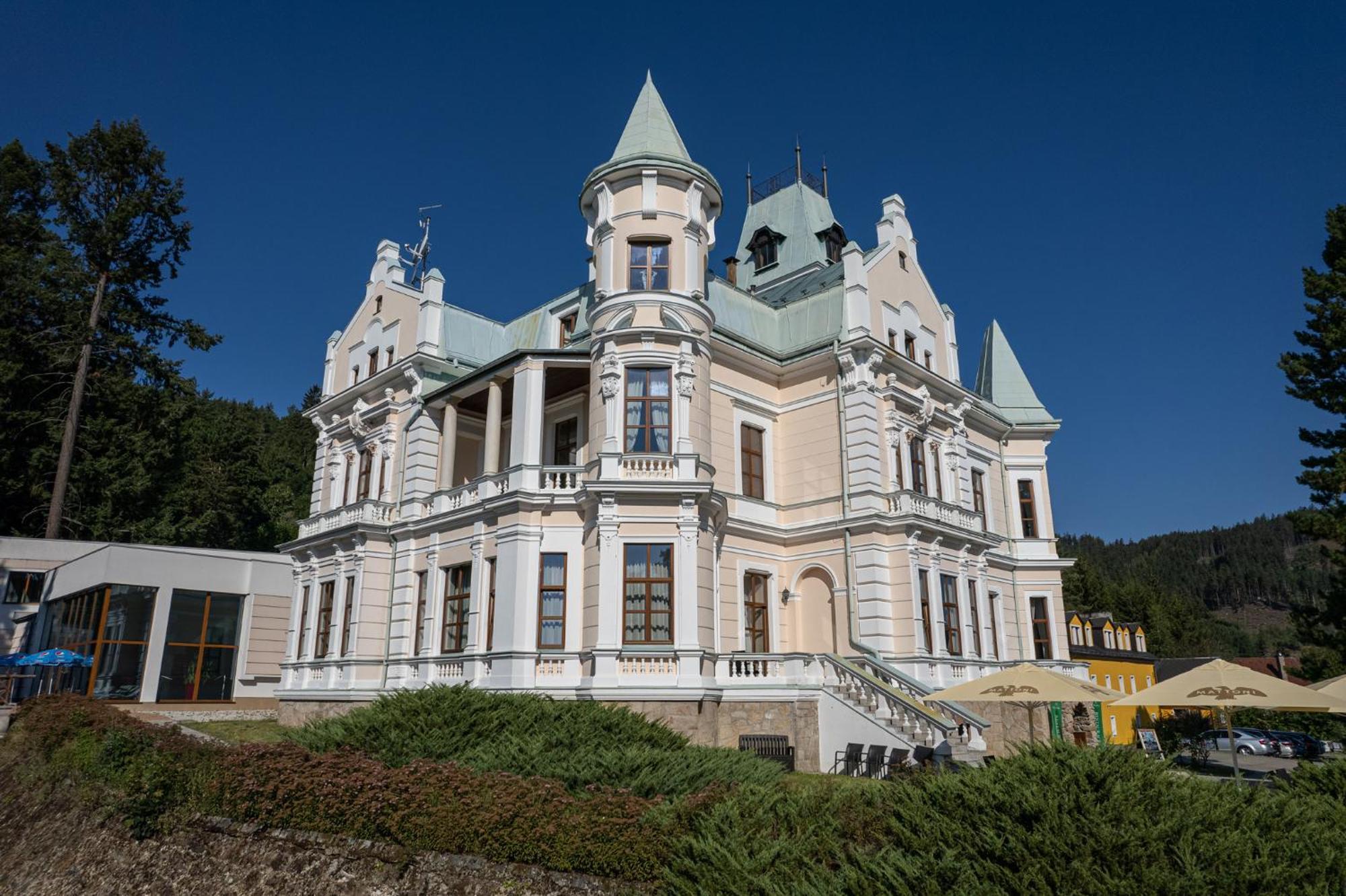 Hotel Chateau Cihelny
